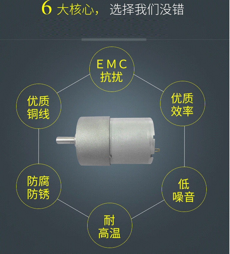 微型減速電機(jī)37R3530優(yōu)勢(shì)